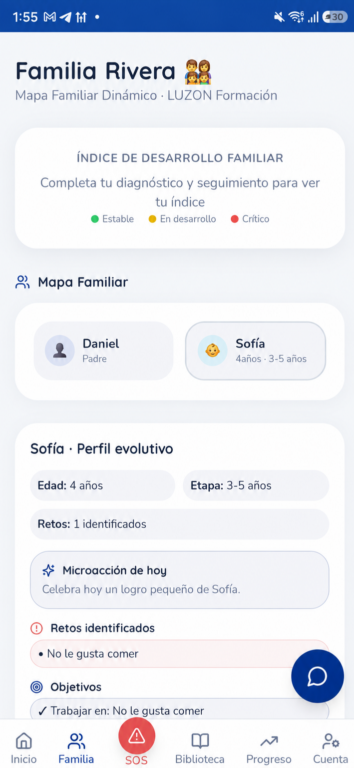 Mapa familiar y perfil evolutivo personalizados